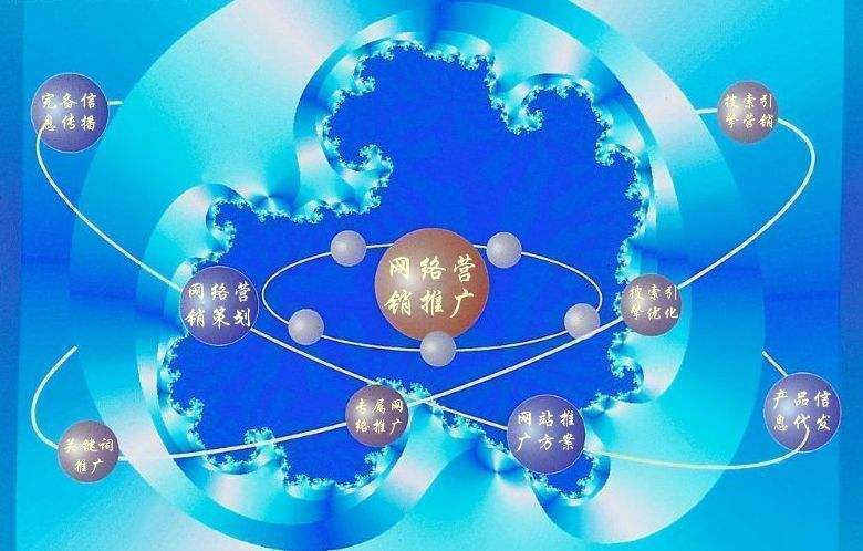 蚌埠新媒体运营企业需要掌握的网络推广技巧有哪些